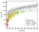 Dark Matter Sensitivity of XENONnT Dark Matter Sensitivity of XENONnT