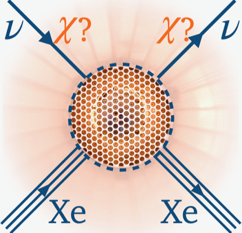 High-impact articles