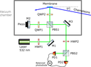 Searching Particles with a Force Sensor